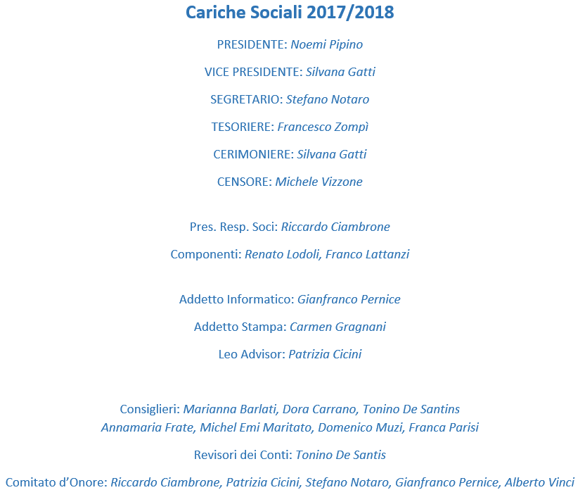 Cariche